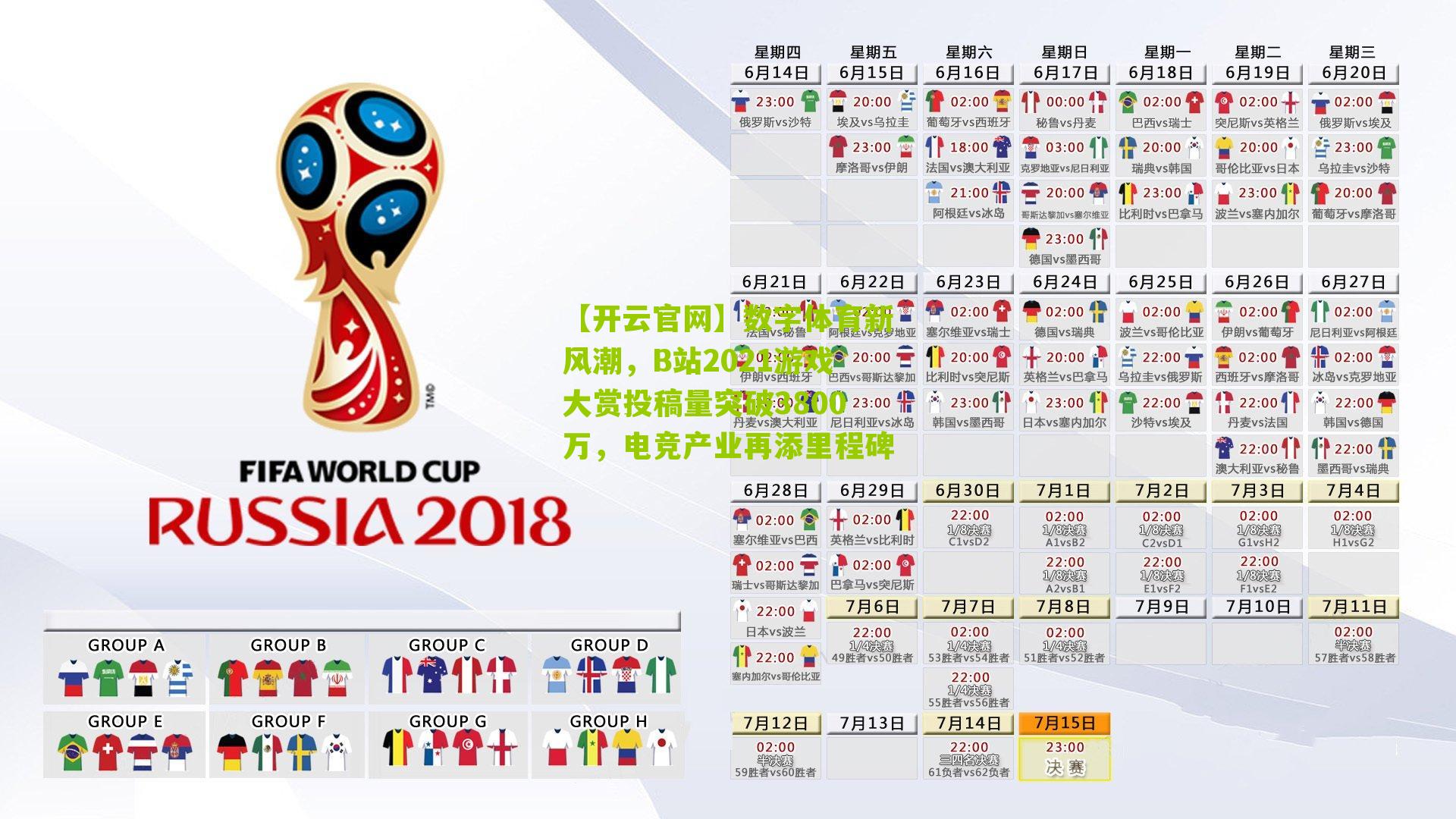 数字体育新风潮，B站2021游戏大赏投稿量突破3800万，电竞产业再添里程碑